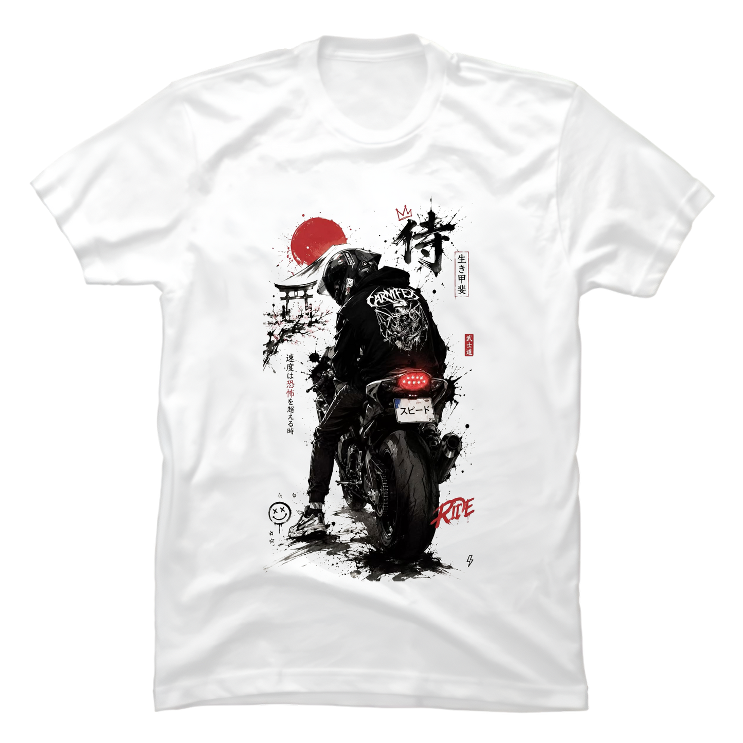 Motor Ronin